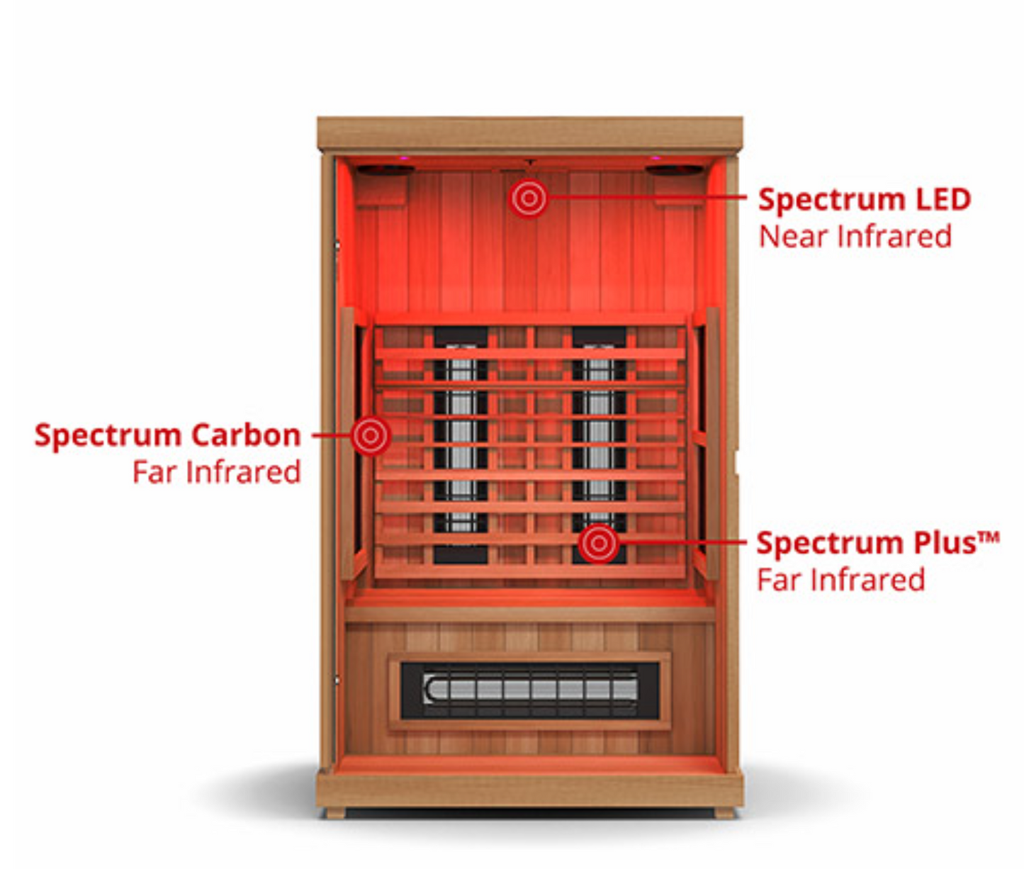 Finnmark FD-2 Full-Spectrum Infrared Sauna 2-Person Home Infrared Sauna, 48”W x 44”D x 78”H