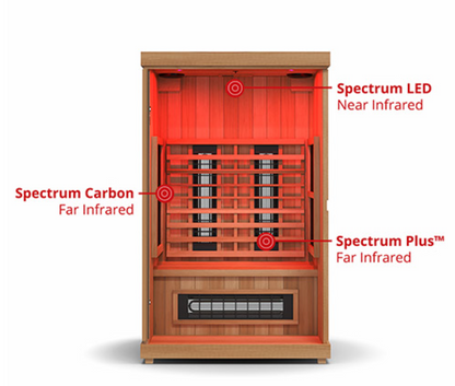 Finnmark FD-2 Full-Spectrum Infrared Sauna 2-Person Home Infrared Sauna, 48”W x 44”D x 78”H
